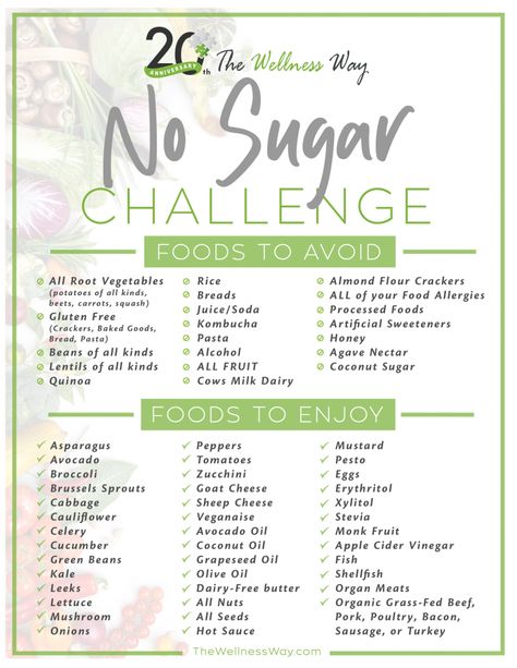 Sugar Free Diet Plan, Sugar Diet Plan, No Sugar Challenge, Sugar Challenge, Sugar Free Diet, Quit Sugar, No Sugar Diet, Makanan Diet, Sugar Detox