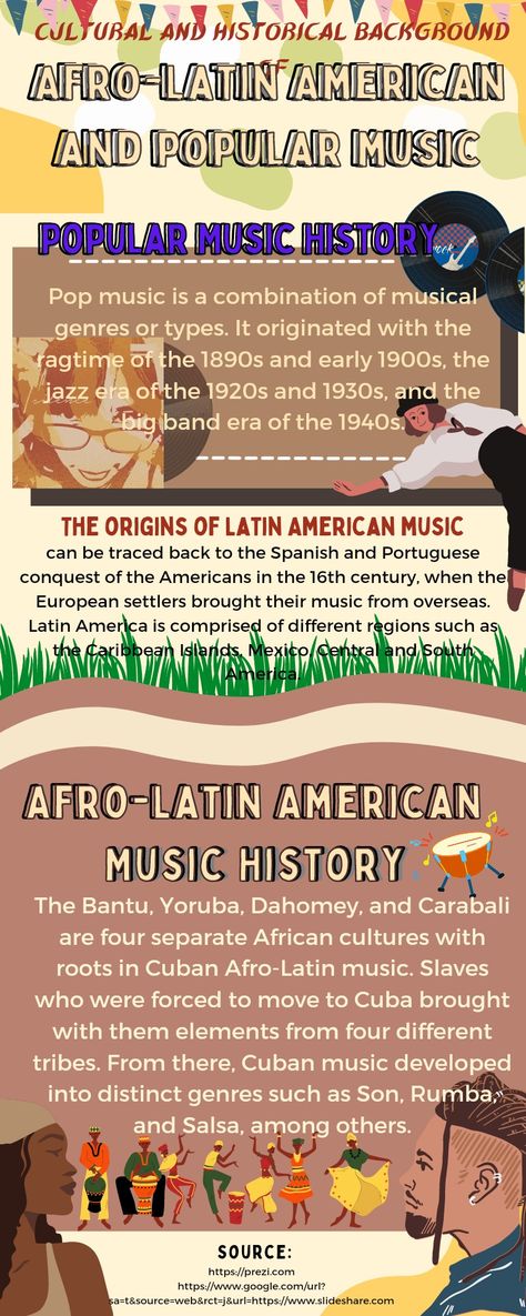 Infographics Latin American Aesthetic, Latin Heritage Month, Latin American Music, Brochure Examples, Cuban Music, Afro Cuban, Music Background, Music Nerd, Black Wallpaper Iphone Dark