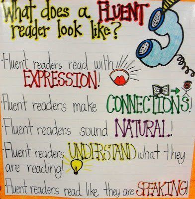 17 Fabulous Fluency Anchor Charts - WeAreTeachers Classroom Anchor Charts, Reading Charts, Reading Anchor Charts, Teaching Ela, 3rd Grade Reading, Teaching Language Arts, 2nd Grade Reading, First Grade Reading, Reading Instruction