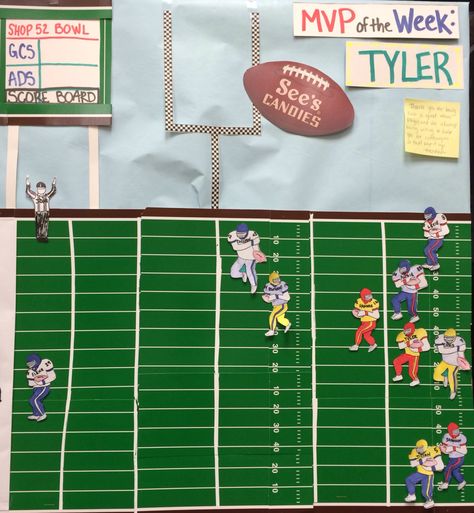 Football sales board - do for state of origin maybe Fun Sales Tracking Board Ideas, Team Goal Tracker Board, Sales Board Tracker Ideas, Sales Goal Tracker Board, Sales Goal Board Ideas, Retail Breakroom Ideas, Sales Games For Employees, Work Contest Ideas Retail, Sales Contests For Employees