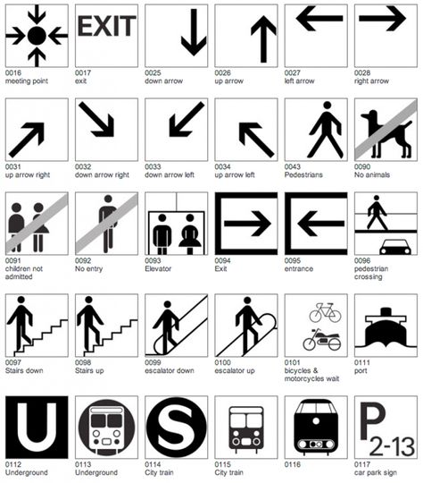 Iconic Icons: Aicher's Pictograms - Notes on Design Otl Aicher, Sign Language Phrases, Frankfurt Airport, Sign Language Interpreter, British Sign Language, Sign System, Simple Signs, Info Design, Information Design