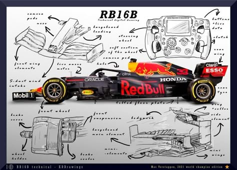 F1 Fanart, F1 Poster Design, F1 Pictures, F1 Wallpaper, Bike Sketch, F1 Art, F1 Wallpaper Hd, Blueprint Art, F1 Poster