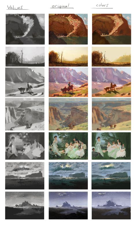 Master Studies Painting, Values Study Reference Art, Master Study Painting, Value Study Reference, Values Study, Value Studies, Edgar Payne, Value Study, Value Painting