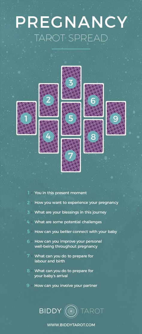 Baby Tarot Spread, Am I Pregnant Quiz, Spreads Tarot, Am I Pregnant, Biddy Tarot, Tarot Reading Spreads, Learn Tarot, Learning Tarot Cards, Tarot Card Spreads