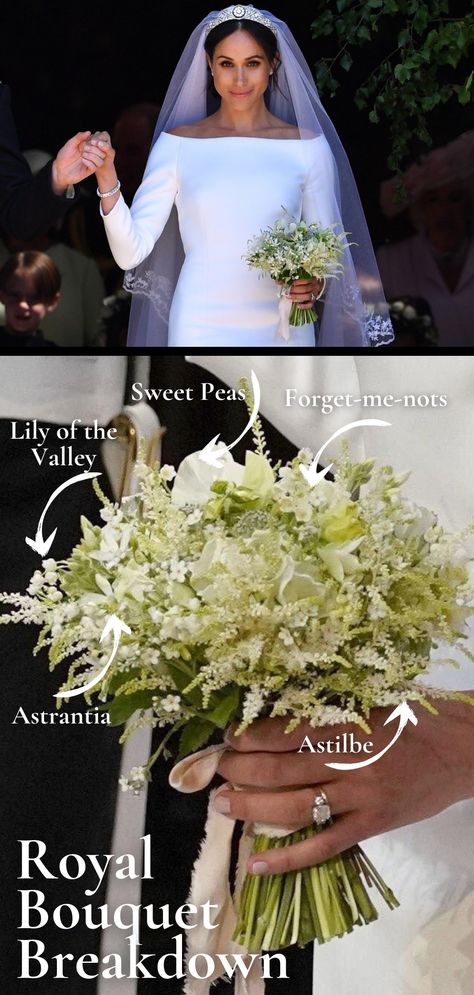 A picture of the royal wedding with Meghan Markle and her wedding bouquet with a diy wedding bouquet breakdown with the words astrantia, sweet peas, lily of the valley, astilbe, and forget-me-nots. Sweet Pea Bridesmaid Bouquet, Sweet Pea Wedding Bouquet, Royal Wedding Bouquet, Sweet Pea Wedding Flowers, Lily Of The Valley Bridal Bouquet, Astilbe Wedding, Lily Of The Valley Wedding Bouquet, Nosegay Bouquet, Astilbe Bouquet