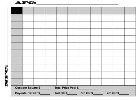 Super Bowl Pool, Super Bowl Squares, Superbowl Squares, Football Foods, Football Squares, Football Pool, Square Pool, Football Betting, Super Party