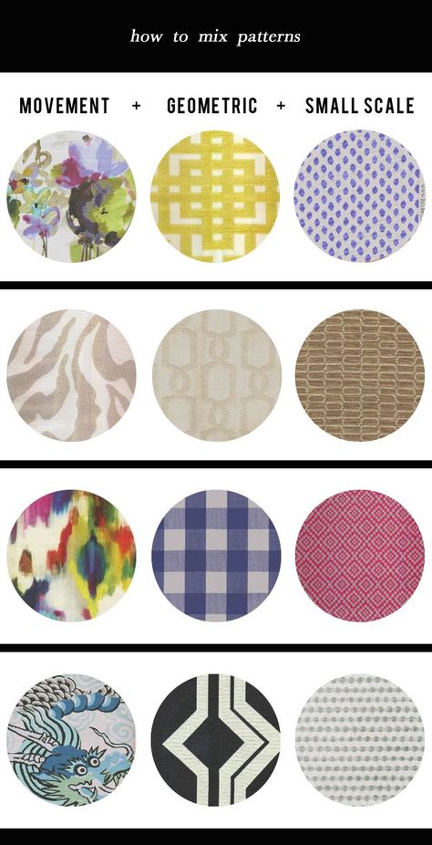 How to Mix Patterns Hunted Interior, Pillow Combo, Interior Decorating Styles, How To Mix, Design Textile, Cheat Sheets, Mixing Fabrics, Pattern Mixing, Mixing Prints