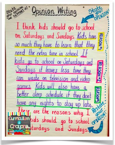 Today was the kids first day back to school after winter break. (Teachers were back for work on Monday and Tuesday this week.)    Our third ... Opinion Writing Anchor Charts, Second Grade Writing, 5th Grade Writing, Third Grade Writing, 3rd Grade Writing, 2nd Grade Writing, Ela Writing, 1st Grade Writing, Writing Anchor Charts