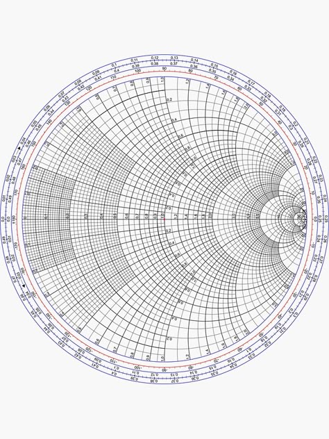 Atelier Drawing, Smith Chart, Perspective Grid, Geometric Design Art, What What, Rare Images, Math Art, Geometry Art, Pattern Tattoo