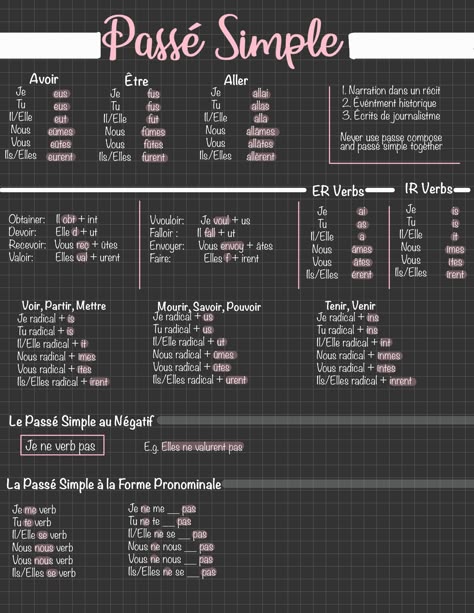 Free downloadable french passé simple note French Notes Aesthetic, French Study Notes, Learning French Notes, French Revision, French Notes, French Language Basics, French Numbers, Learn French Fast, Learning Template