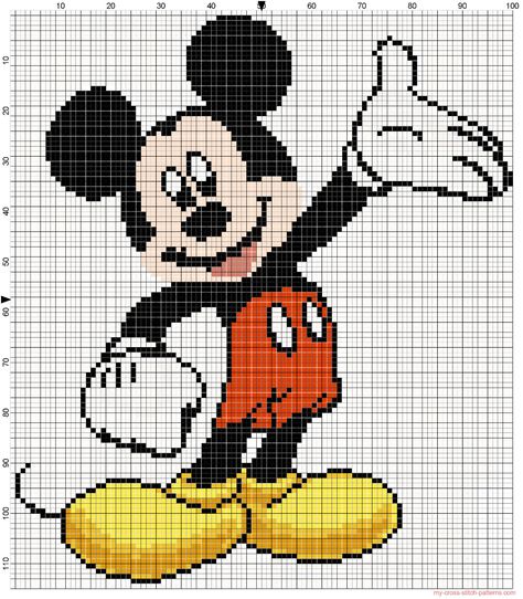 Mickey Mouse cross stitch pattern - free cross stitch patterns simple unique alphabets baby Mickey Mouse Cross Stitch, Mouse Cross Stitch Pattern, Mouse Cross Stitch, Free Cross Stitch Patterns, Patterns Simple, Disney Cross Stitch Patterns, Cross Stitch Fonts, Mickey Mouse Art, Cross Stitch For Kids