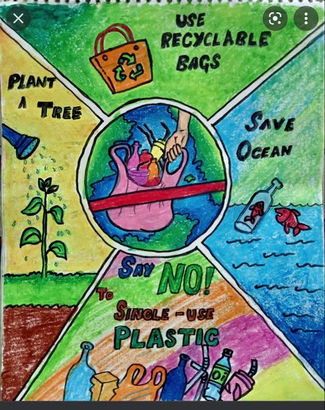 Plastic Day Poster, Life Style For Environment Poster, 3rs Recycle Poster Drawing, Reduce E Waste Poster Drawing, Life Style For Environment Drawing, Recycle Poster Design Creative, Clean City Green City Drawing Poster, Clean Earth Green Earth Poster, Clean India Green India Poster Painting