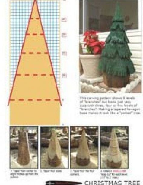 Chainsaw Carving Patterns, Wood Turning Lathe, Woodworking Patterns, Manitoba Canada, Bear Carving, Tree Carving, Winnipeg Manitoba, Carving Patterns, Chainsaw Carving