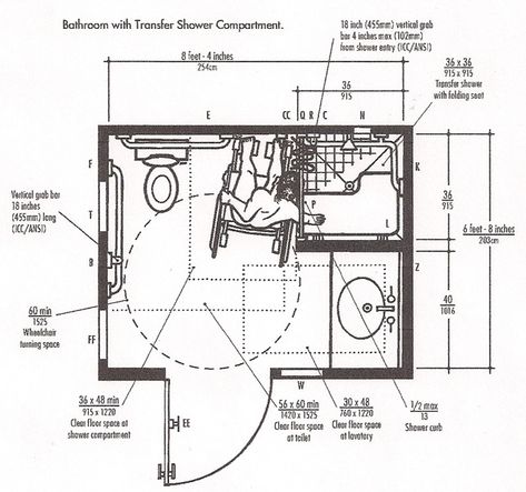 Accessible Bathroom Remodeling | Bay State Refinishing Universal Design Bathroom, Ada Design, Ada Restroom, Shower Dimensions, Accessible Bathroom Design, Disabled Bathroom, Ada Bathroom, Bathroom Plan, Bathroom Dimensions