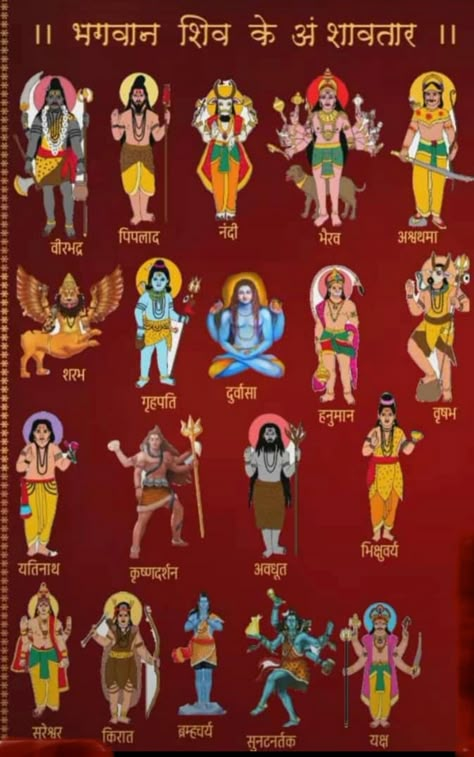 Gods Images Hindu, Shiva Ji, Surya Dev, Hindu Statues Goddesses, Hinduism History, Shiva Quotes, Hindu Vedas, Hindu Symbols, Bhole Nath