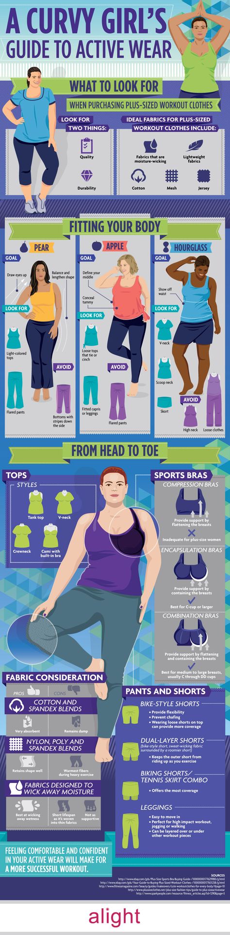 {Fashion Friday} A Curvy Girl’s Guide to Active Wear | The Pretty Pear Bride - Plus Size Bridal Magazine Plus Size Workout, Mental Training, Fashion Friday, Girl Guides, I Work Out, Look Plus, Mode Inspiration, Workout Gear, Get In Shape