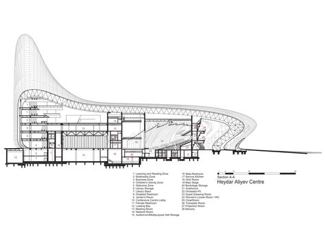 Gallery of Heydar Aliyev Center / Zaha Hadid Architects - 49 Zaha Hadid Plan, Curved Building, Heydar Aliyev Center, Zaha Hadid Architecture, Zaha Hadid Design, Parametric Architecture, Architecture Model Making, Architectural Section, Zaha Hadid Architects