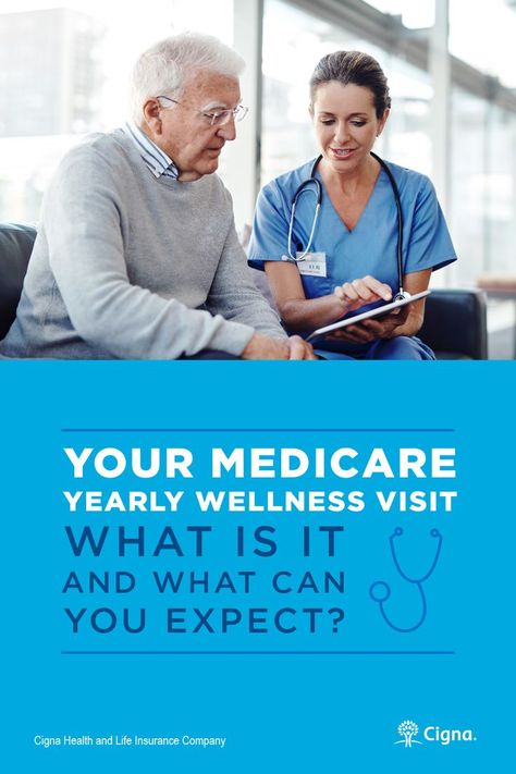 Your Medicare yearly wellness visits are about making sure you get the care you need to support healthy aging. Together, you and your doctor create a health care strategy that is right for you. Learn about what to expect and how to prepare to get the most out of your appointment. #CignaMedicare Doctors Appointment, Life Insurance Companies, Doctor Appointment, Healthy Aging, Senior Living, Medical Care, Care About You, Health Problems, Paper Cards