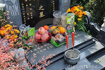 Filial Piety, Gifts Business, Ceramic Vessel, Family Traditions, Travel Advice, Worship, Google Images, Image Search, Old Things