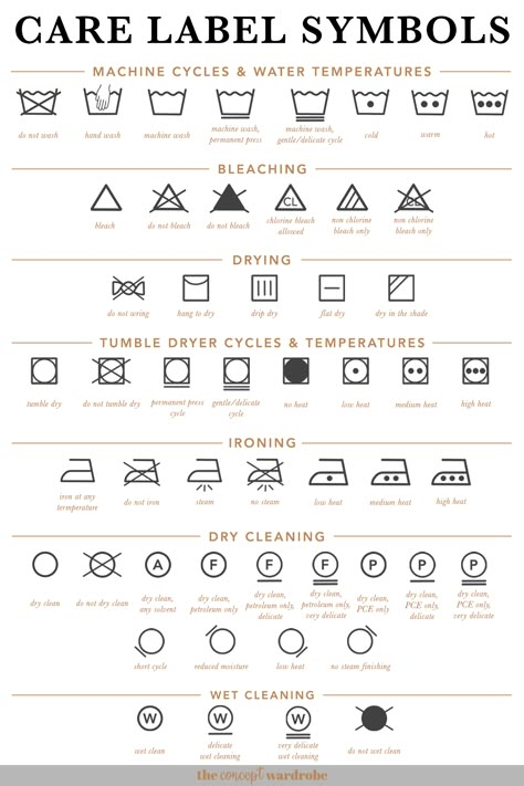 the concept wardrobe | A visual reference of the most common care label symbols. Taking care of your clothing the right way ensures it remains in good condition. How To Take Care Of Clothes, Fabric Label Design, Wash Care Labels Clothing, Clothing Care Symbols, Care Label Symbols, Washing Instruction Symbols, Fabric Care Symbols, Care Label Design, Clothes Label