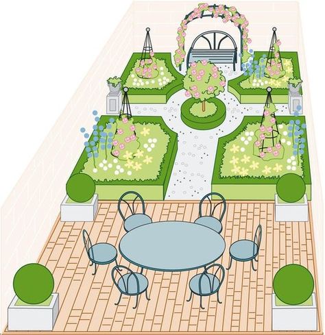 Parterre Garden, Animal Crossing Guide, Qr Codes Animal Crossing, Formal Garden, Garden Design Plans, Landscape Design Plans, New Animal Crossing, Backyard Garden Design, Vegetable Garden Design