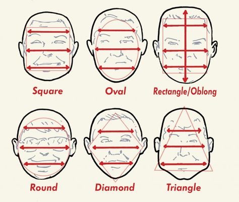 The Best Haircut for Your Face Shape | The Art of Manliness Mens Face Shape, Man Face Shape, Face Shape Guide Men, Triangle Face Shape Men, Diamond Head Shape, Types Of Faces Shapes, Hair Consultation, Rectangle Face Shape, Facial Shapes