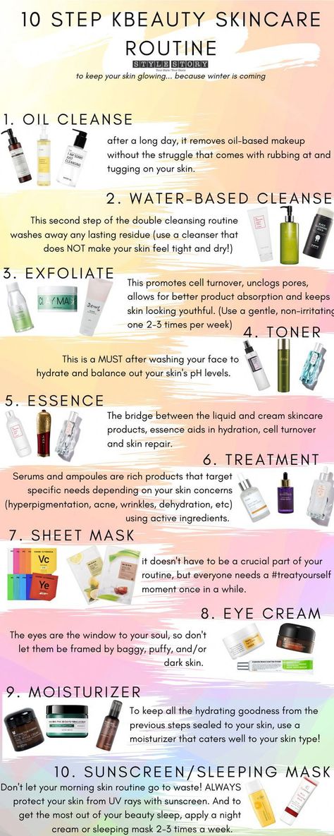 K Beauty Routine, Korean Beauty Routine, Haut Routine, Korean Beauty Products, Skin Care Routine For 20s, Routine Skincare, Korean Skincare Routine, Korean Skin, Skin Care Steps