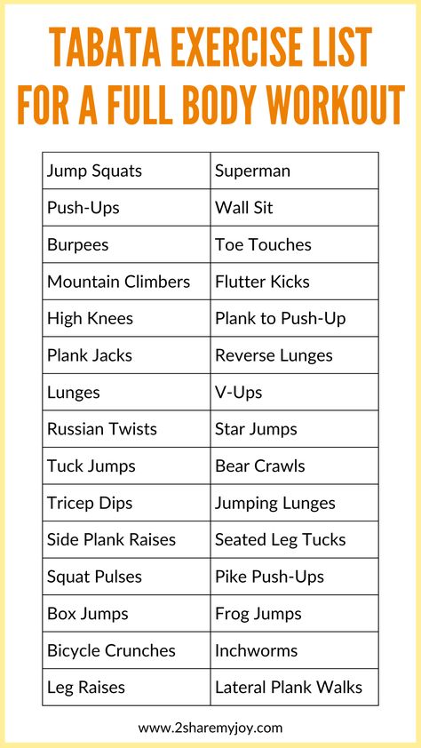 Ultimate Tabata Exercise List: Here is a list of 30 Tabata exercises to design your full-body workout plan. Whether you're new to fitness, aiming to shed some weight, or seeking to add a quick HIIT session to your routine, use this exercise list to customize your own Tabata workout. Click through for all details or pin to save for later. Tabata Circuit Workout, Bodyweight Tabata Workout, Hiit Exercise List, Cardio Tabata Workouts, Full Body Tabata Workouts, Tabata Workouts With Weights, Butts Workout, Tabata Exercises, Exercise List