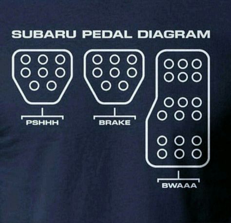 Subaru Logo, Car Jokes, Funny Car Memes, Japanese Sports Cars, Yamaha Bikes, Mechanic Humor, Subaru Cars, Car Memes, Mitsubishi Lancer Evolution