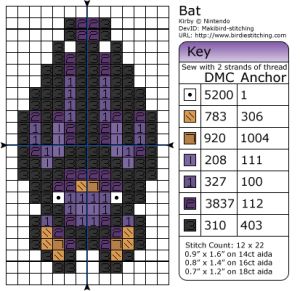 Bat Cross Stitch Patterns With Color Chart, Small Bat Cross Stitch Pattern, Bats Cross Stitch Pattern, Bat Cross Stitch Pattern Free, Black Work Cross Stitch Patterns, Tiny Halloween Cross Stitch, Bat Pixel Art, Halloween Pixel Art Grid, Cross Stitch Bat