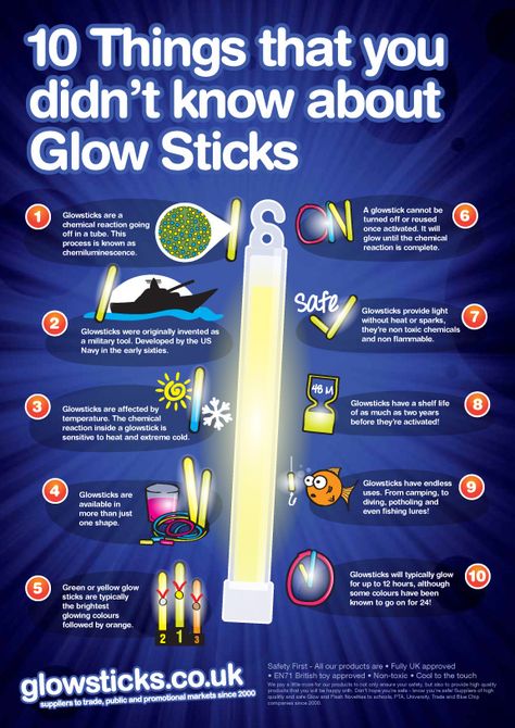 10 Things that you didn’t know about Glowsticks Glow Stick Science, Homemade Glow Sticks, Glow Bracelets, Glow Stick, Science Notes, Fair Projects, Science Fair Projects, Chemical Reactions, Glass Vials