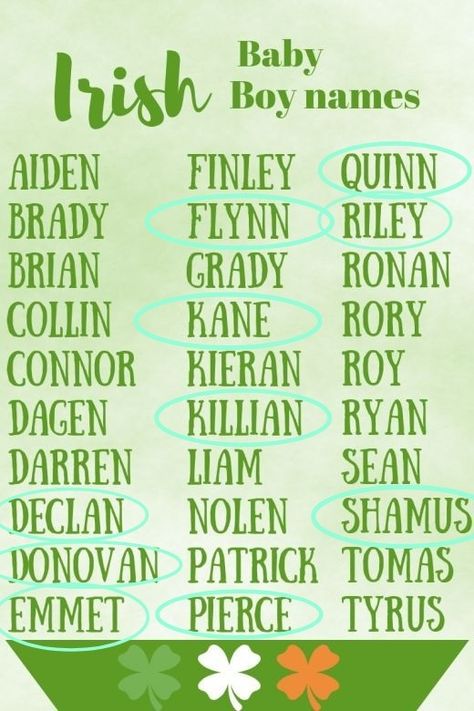 Irish Last Names For Characters, Irish Male Names, Spacehey Profile, Green Names, Songwriting Aesthetic, Dnd Names, Irish Last Names, Last Names For Characters, Character Tips