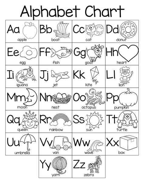 Word studysortsandworkbook Abc Worksheets For Kids, Alphabet Chart Preschool Classroom, Worksheet Alphabet For Kids, Abc Printables Free Preschool Alphabet Activities, English Letters Worksheets, Abc Worksheets Preschool, English Alphabet Worksheets, Abc Printables Free, Words Their Way Sorts