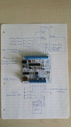 Cnc Router Plans, Arduino Cnc, Hobby Cnc, Cnc Controller, Diy Cnc Router, Arduino Projects Diy, Home Electrical Wiring, Electronic Circuit Design, Electrical Circuit Diagram