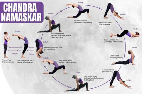 Chandra Namaskar Benefits, Moon Salutation Yoga Benefits, Chandra Namaskar Yoga, Moon Namaskar, Chandra Namaskar Step By Step, Moon Salutation Yoga, Chandra Namaskar, Yoga Poses Chart, Yoga Pilates Workout