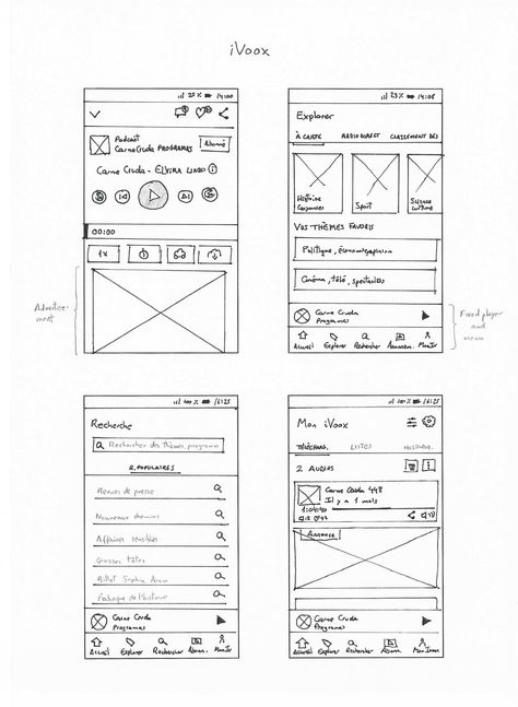 Ux Wireframe Sketch, App Wireframe Sketch, Paper Wireframe, Wireframe Sketch, App Wireframe, Ux Wireframe, Ux Design Portfolio, Wireframe Design, Ux Design Inspiration