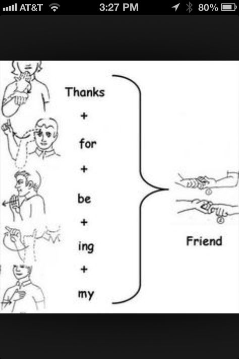 Thanks for being my friend Simple Sign Language, Asl Sign Language Words, Sign Language Chart, Aomine Kuroko, Sign Language Lessons, Sign Language Phrases, Sign Language Interpreter, Sign Language Words, British Sign Language