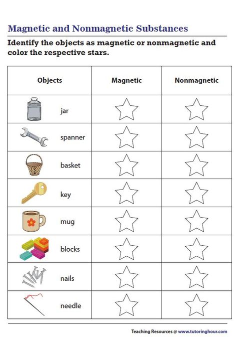 Magnetic And Non Magnetic Worksheet, Magnets Worksheet, Project Science, Elementary Geography, Living And Nonliving, Geography Worksheets, Materials And Structures, Teaching Vocabulary, Kids Worksheets