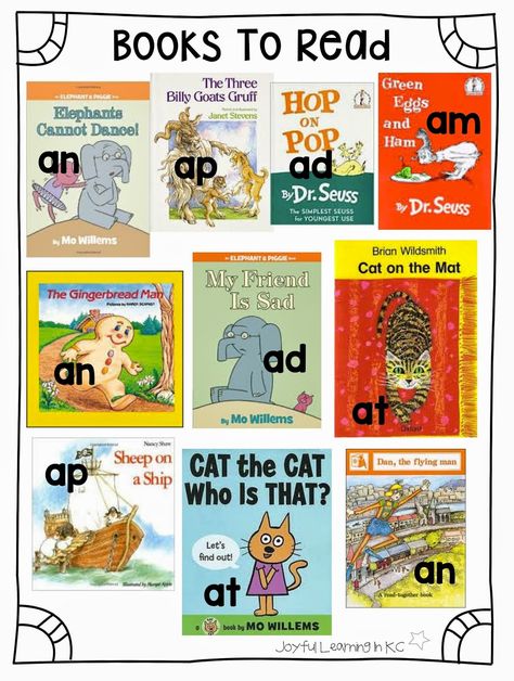 This post will share you some word family books you can illustrate and read during word study time. {Word Families  AT, AM, AP, AD, AN} Read a book to the classt Am Word Family, Ad Word Family, At Word Family, Word Family Books, Kindergarten Word Families, Word Family Activities, Cvc Word Families, Phonics Kindergarten, Word Family