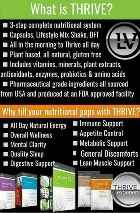 Level Thrive Promoter, What Is Thrive, Thrive Promoter, Thrive Le Vel, Thrive Experience, Thrive Life, Healthy Joints, Lean Muscle, Healthier You