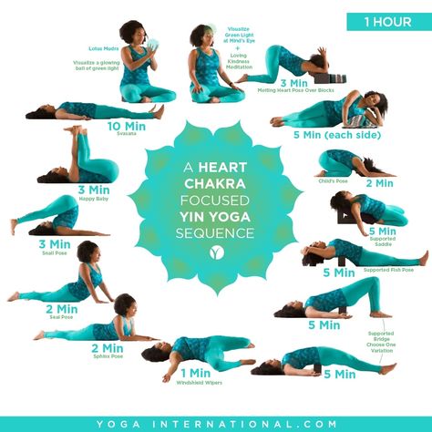 Chakra Yin Yoga Sequence, Restorative Yoga Sequence, Yin Yang Yoga, Yoga Education, Yin Yoga Sequence, Yin Yoga Poses, Yoga Information, Anahata Chakra, Restorative Yoga Poses