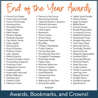 Award Ideas For Students, Awards For Students, Paper Plate Awards, Staff Awards, Classroom Awards, Class Awards, Dance Awards, Teacher Awards, Kids Awards