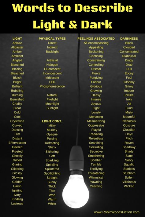 Master List: Words for Light & Dark www.RobinWoodsFiction.com Other Words For Dark, Names Meaning Light, Words For Light, Names Meaning, Rest Up, Critical Essay, Creative Writing Tips, Essay Writing Skills, Master List