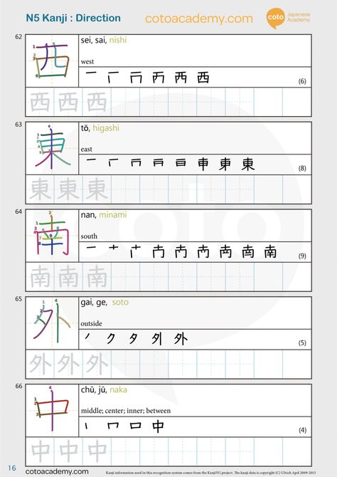 Kanji Practice Sheet, Jlpt N3 Kanji, N3 Kanji, Japanese Study, Jlpt N5, Writing Practice Sheets, Learning Japanese, Writing Worksheets, Learn Japanese