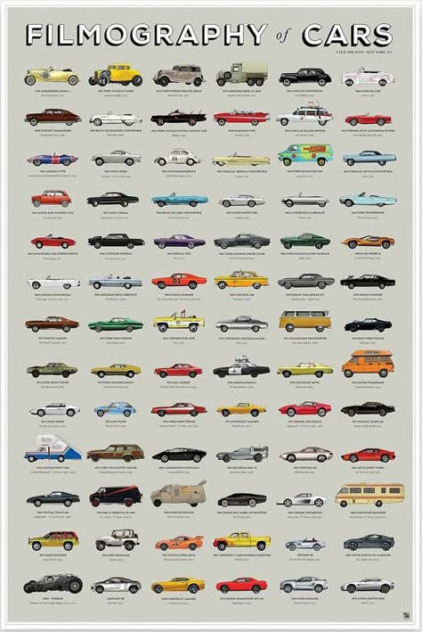 Famous Movie Cars, Kereta Sport, Automobile Advertising, Tv Cars, Movie Cars, Car Museum, Cars Movie, Car Posters, Vintage Motorcycles