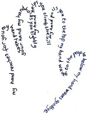 Example of Hand Poem Shape Poems For Kids, Shape Poetry, Concrete Poem, Shape Poems, Poems For Kids, Mom Poems, Poetry Unit, Poetry For Kids, Teaching Poetry