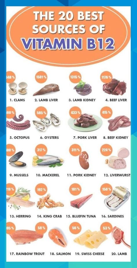 B12 Sources, Sources Of Vitamin B12, Vitamin B12 Benefits, Vitamin B12 Foods, B12 Benefits, B12 Rich Foods, B12 Foods, Organ Meats, Easy Healthy Smoothie Recipes