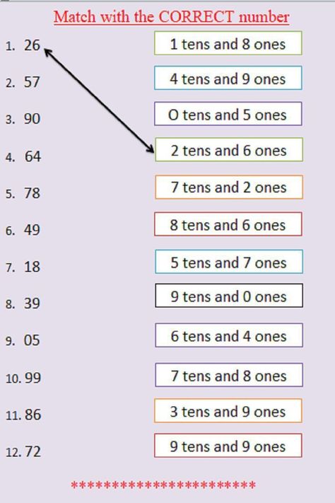 1grade Math Worksheets, Ones And Tens Worksheet First Grade, Math Tens And Ones 1st Grades, Maths Tens And Ones Worksheet, Thousand Hundred Tens And Ones Worksheet, Learning Tens And Ones, Hundred Tens And Ones Worksheet, Tens Ones First Grade, Math Ukg Worksheets