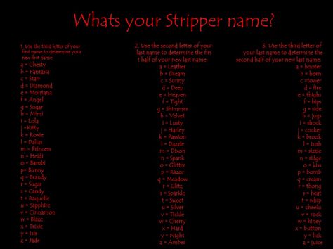 What is Your Stripper Name? Bachelorette Planning, Strawberry Dessert Recipes, Strawberry Dessert, Name Games, Stage Name, First Names, Funny Stuff, Bridal Shower, Dessert Recipes