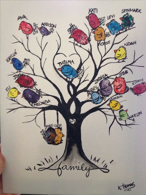 Family Tree Thumbprints - fun idea, maybe get each person to also personalise their 'bird' Family Trees Diy, Family Tree Craft, Thumbprint Art, Family Tree Project, Fingerprint Art, Thumb Prints, Footprint Art, Handprint Crafts, Handprint Art